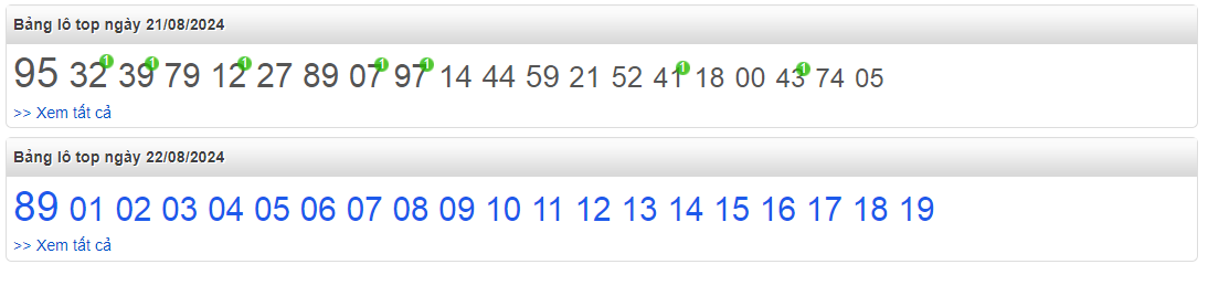 Top lô chơi nhiều ngày 22/8/2024