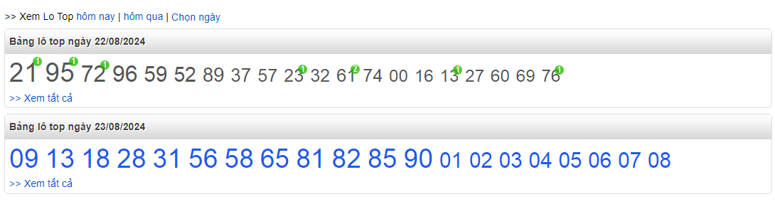 Top lô chơi nhiều ngày 23/8/2024