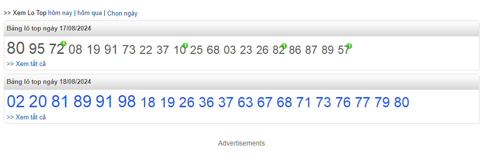 Top lô chơi nhiều ngày 18/8/2024