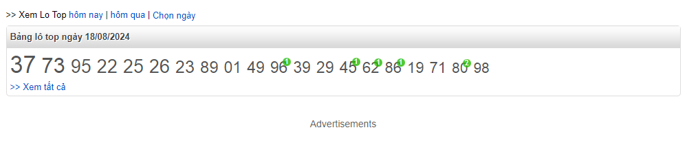 Top lô chơi nhiều ngày 19/8/2024