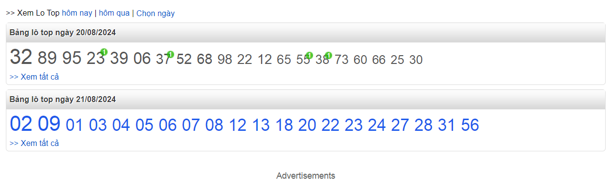 Top lô chơi nhiều ngày 21/8/2024
