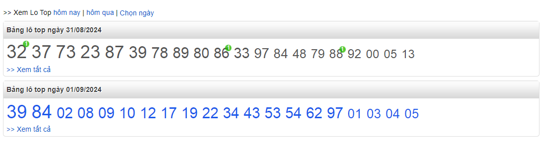 Top lô chơi nhiều ngày 01-9-2024
