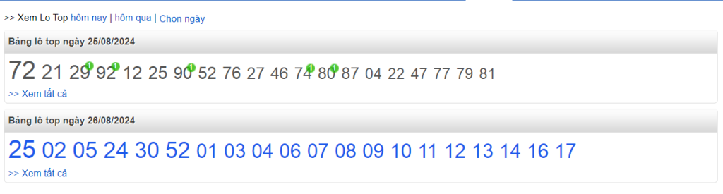 Top lô chơi nhiều ngày 26-8-2024
