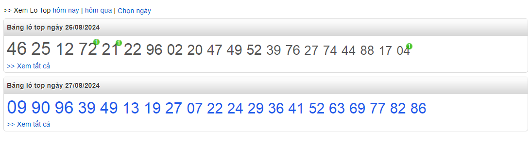 Top lô chơi nhiều ngày 27-8-2024