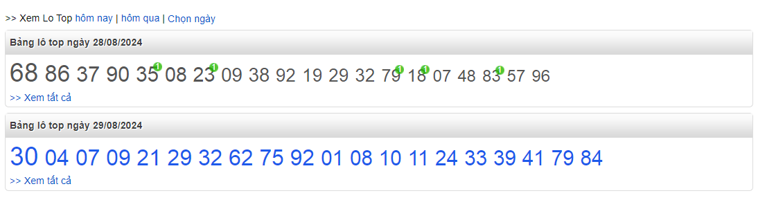 Top lô chơi nhiều ngày 29-8-2024
