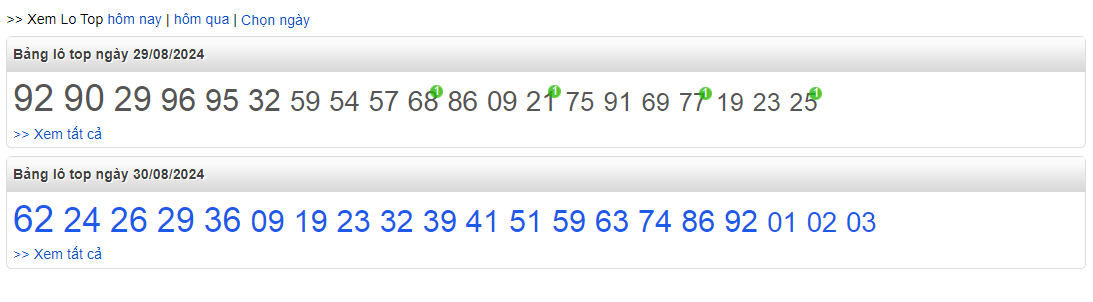 Top lô chơi nhiều ngày 30-8-2024