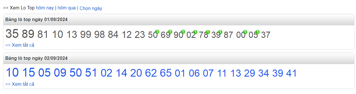 Top lô chơi nhiều ngày 02-9-2024