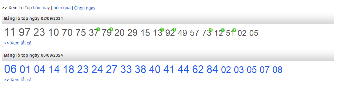 Top lô chơi nhiều ngày 03-9-2024