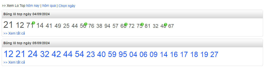 Top lô chơi nhiều ngày 05-9-2024